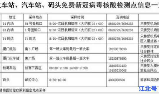 核酸检测结果改日期，病毒核酸检测