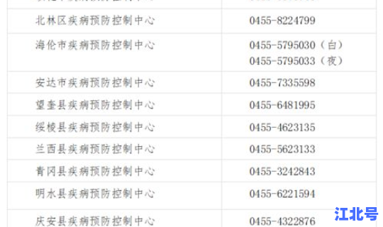 绥化疫情最新消息数据统计，绥化防疫站电话号码