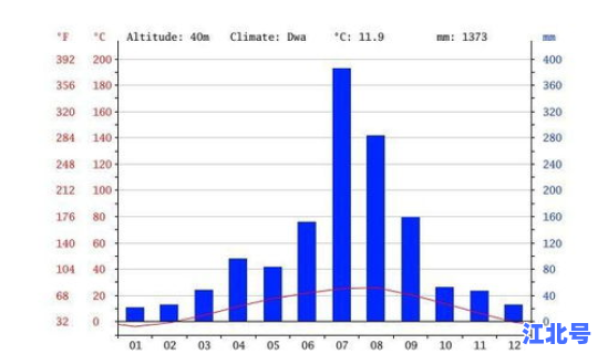疫情今年12月份还会有吗，今年疫情还会爆发吗
