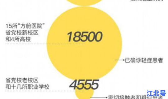 新冠肺炎疫情已经持续了多长时间(新型肺炎疫情)