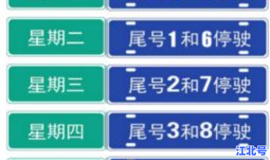 成都限号时间是几点至几点，限行时间几点到几点