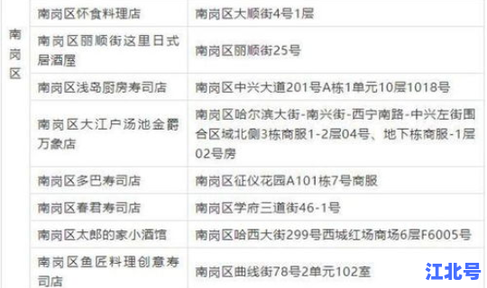 本土确诊80例(本土确诊病例最新消息)