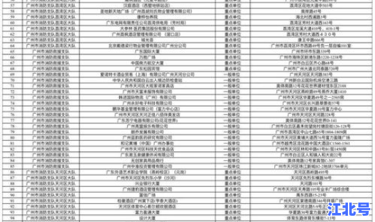 广州新增12例本土无症状感染者 广州报告1例无症状感染者