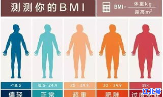 美国感染肺炎人口比例？我国肺炎发病率