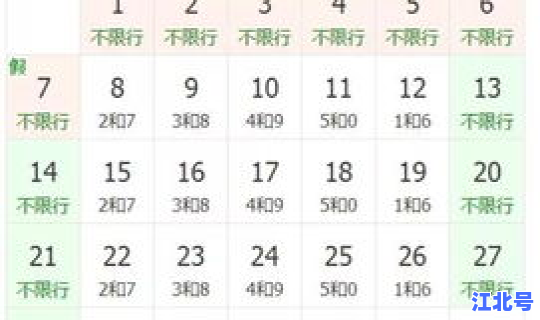 石家庄限号2020最新限号轮换，石家庄明天限号是几号