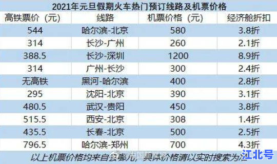 郑州2020年限号(郑州元旦限号)