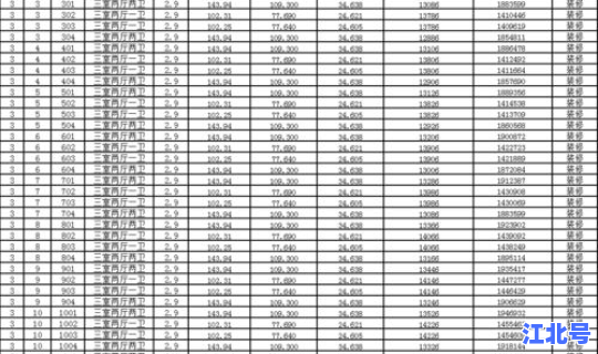成都疾控最新通告公告，新都区疾控中心官网
