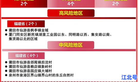 福建疫情的通报和公布情况 关于疫情的通报和公布
