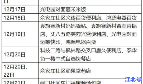 确诊病例在西安的轨迹(西安现有确诊病例)