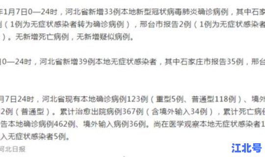 河北省新增确诊病例 河北又出现新病毒了吗