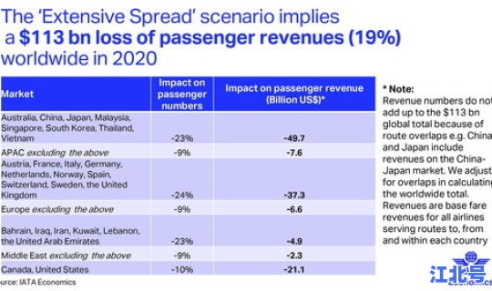美国新冠疫情最新消息统计表?全球新冠肺炎统计表 美国新冠疫情最新消息统计表?全球新冠肺炎统计表
