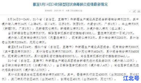 新疆新增22例本土病例是哪里的?全国新增本土病例最新消息 新疆新增22例本土病例是哪里的?全国新增本土病例最新消息