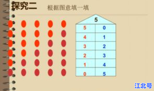 猜谜语一家十一口猜一个字(一家11口谜底)