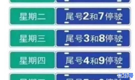 成都限号限行时间 成都最近限号几点到几点