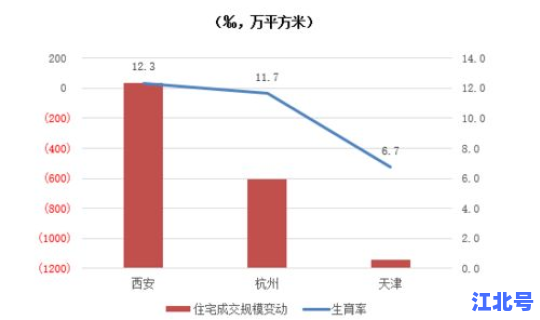 西安最新的新冠疫情数据 西安新冠疫苗接种最新消息
