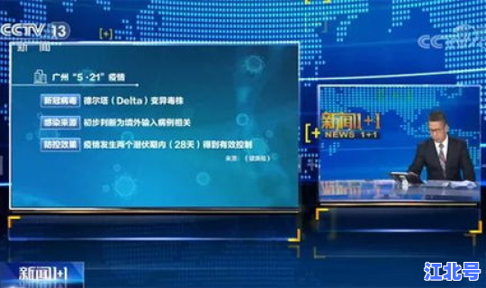 德尔塔毒株在中国传播，德尔塔毒株中国疫苗