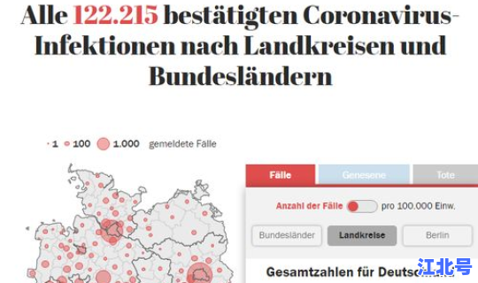 德国 新增确诊病例 德国疫情最新单日新增