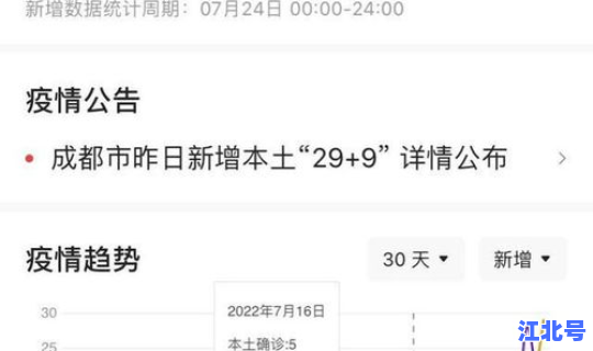 成都昨日新增确诊15例，成都昨日新增疫情最新消息