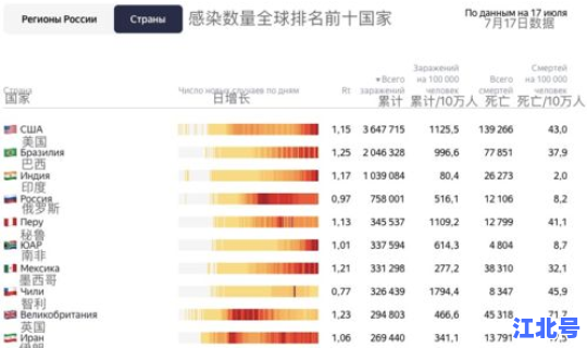 江苏疫情实时播报，实时播报
