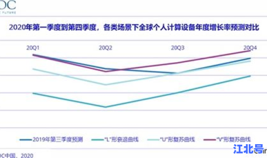 日本新冠肺炎死亡数据分析？2020新冠肺炎死亡总人数