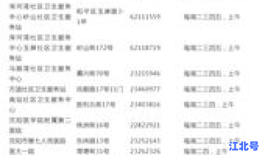 沈阳市不打疫苗有限制吗 沈阳市疫苗接种中心电话