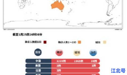 河南人在疫情的贡献，河南为中国做出的贡献