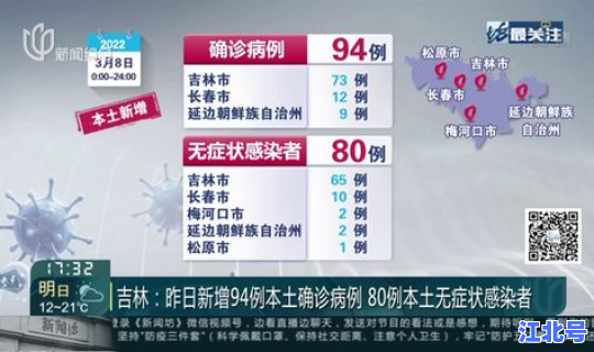 疫情现在确诊多少例(诺如病毒多少例为疫情)