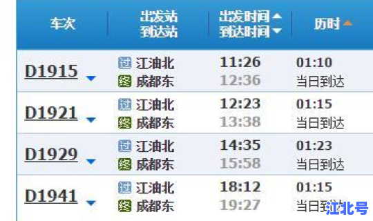 成都市汽车限号时间是几点至几点(成都车几点到几点限号)