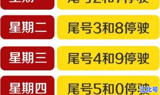 北京新一轮限号2020年11月 北京市限号范围和时间