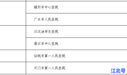 天津市核酸检测第三方机构查询？食品检测第三方机构