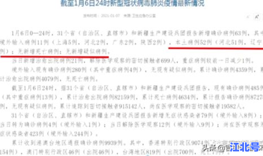 河北现有多少新型肺炎 新冠肺炎确诊人数
