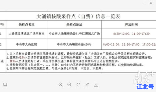 核酸检查的收费标准？流感病毒核酸检测费用