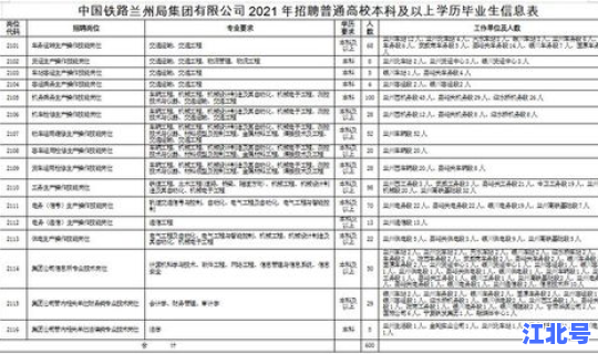 云南封城了吗2021？云南封路公告查询