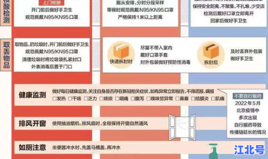 西安低风险地区管控政策(低风险地区管控要求)