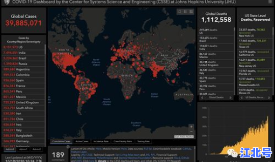 山东省出现一例冠状病毒在哪个市 山东最近流行的病毒