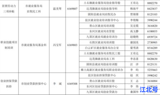 内蒙古包头新冠肺炎最新消息 内蒙包头疫情最新新闻