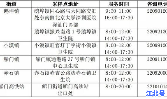 核酸检测时间具体要求有哪些，核酸检测窗口期