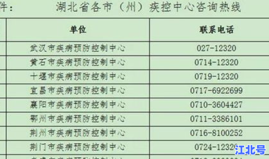 福建确诊新冠病例 福建目前确诊病例 福建确诊新冠病例 福建目前确诊病例