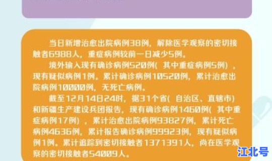 汉中疫情防控最新数据消息 新型流感疫情最新消息