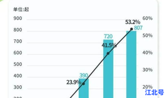 成都疫情权威发布 成都流感疫情最新消息