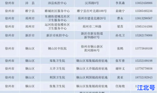 核酸检测1月28号(艾滋病核酸检测)