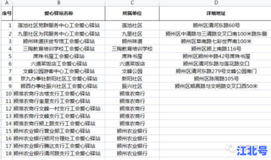 阜阳疫情最新报告今天？今日阜阳疫情最新消息