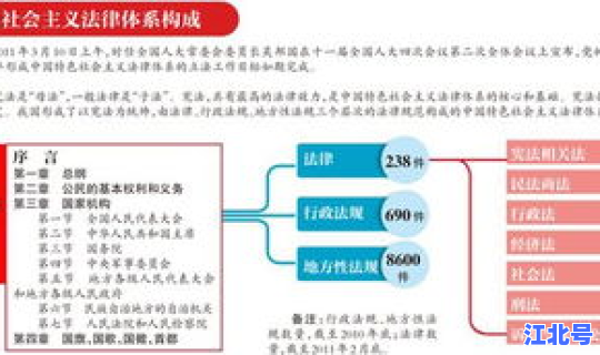 常态化监测机制 监督机制包括哪些内容