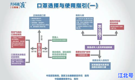 西安新增冠状病毒人数 人冠状病毒怎么治疗