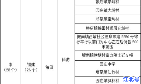 出入境劝阻非必要出行人员有哪些(出境报备人员有哪些)