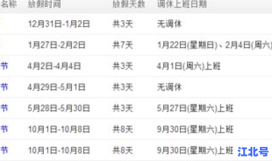 清明节有薪假吗，清明节法定几天假