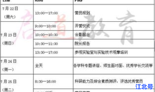 浙江省保研资格学校有哪些 安徽省有保研资格的大学