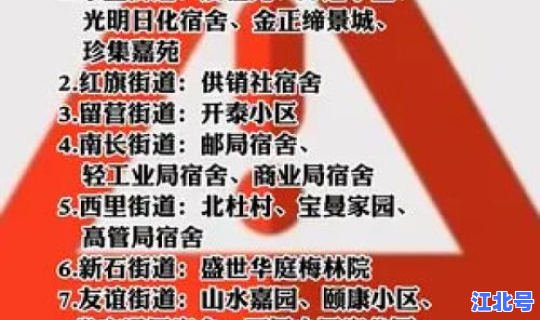 石家庄高风险区是哪几个 高风险地区是什么意思