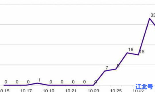 广州疫情输入最新消息？今天广州疫情最新消息