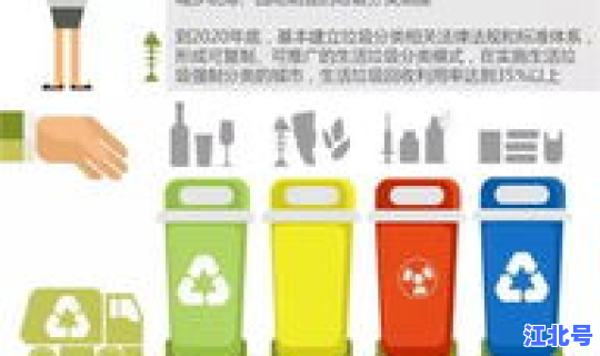 非必要出入境是啥意思	，须随团出入境什么意思